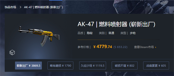 CSGO|AK47油槍用什麼箱子抽