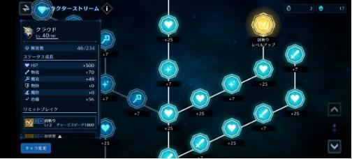 最終幻想7永恆危機人物成長推薦順序