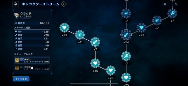 FF7EC最終幻想7永恆危機角色怎麼培養