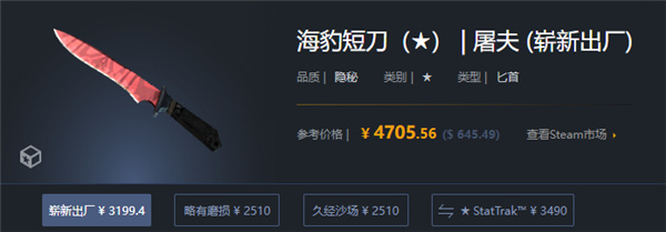 CSGO|經典軍刀屠夫用什麼箱子抽