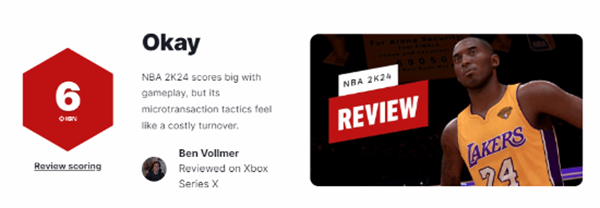 差評率超三國殺 《NBA 2K24》IGN 6分