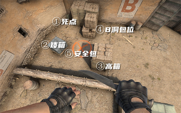 CSGO|Dust2地圖點位分享