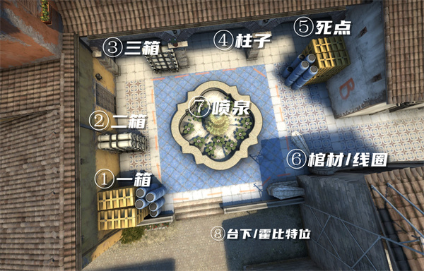 CSGO|Inferno地圖點位分享