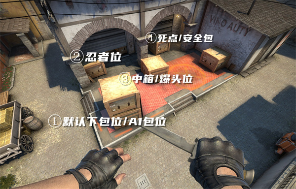 CSGO|Inferno地圖點位分享