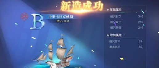 黎明之海|戰艦船隻選擇推薦一覽