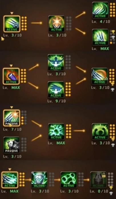 精靈M：無盡冒險|工程師配點攻略