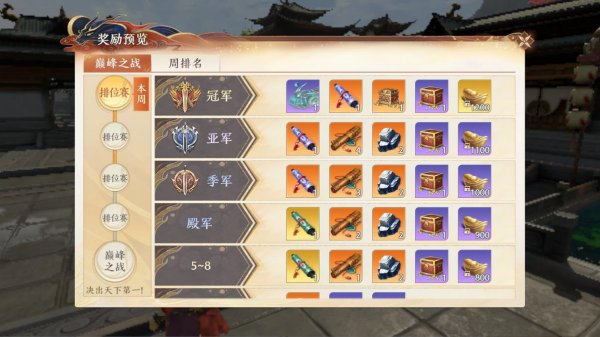 天龍八部2手遊拭劍天下活動攻略