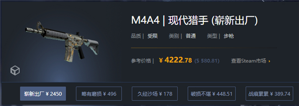 CSGO|M4A4現代獵人價格介紹|M4A4現代獵人抽什麼箱子