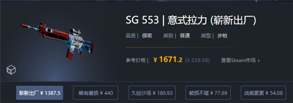 CSGO|SG553義式整合抽什麼箱子