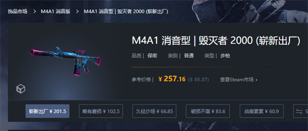 CSGO|M4A1-S毀滅者價格介紹|M4A1-S毀滅者抽什麼箱子獲得