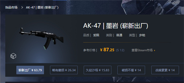 CSGO|AK47板岩價格介紹|AK47板岩抽什麼箱子獲得