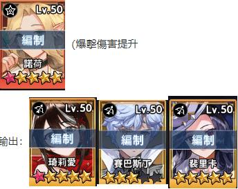 放置七騎士|遠距離高cp值隊伍組成公式