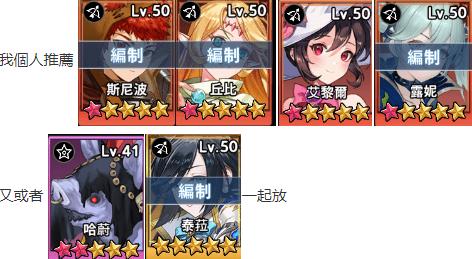 放置七騎士|遠距離高cp值隊伍組成公式