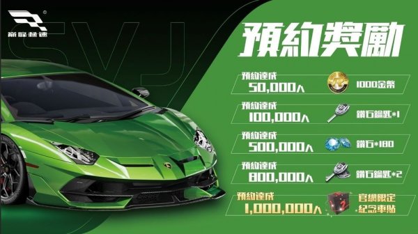 擬真競速賽車遊戲《巔峰極速》台港澳代理權確定 事前登錄同步開啟