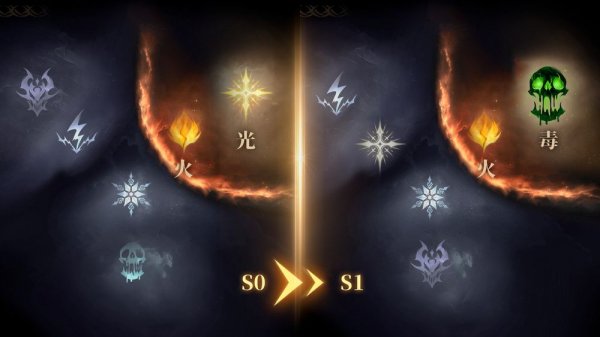 沙盤開放世界策略 TRPG《Dragonheir：龍息神寂》今日全球多平台公測開跑