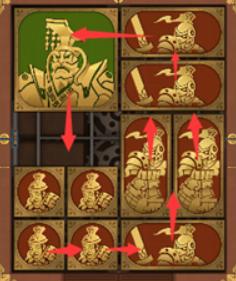 空之要塞啟航|困龍陣第五關攻略