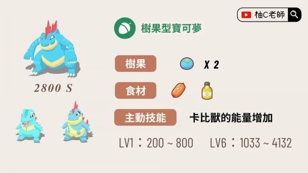 pokemon sleep大力鱷培養建議