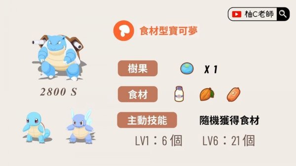 pokemon sleep水箭龜培養建議