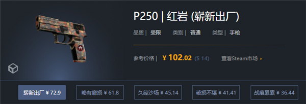 CSGO|P250紅岩多少錢|P250紅岩抽什麼箱子