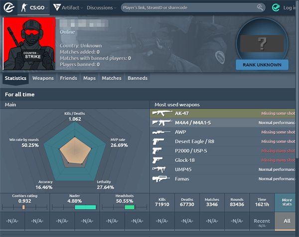 CSGO|賬戶封禁數據網站分享