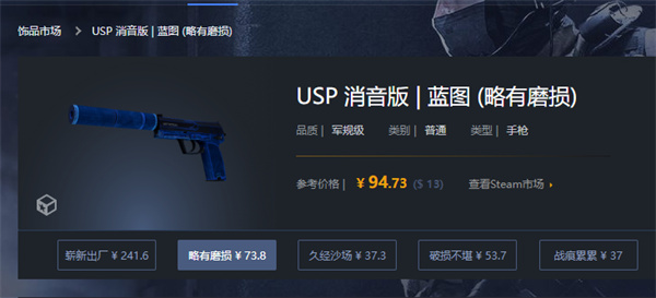 CSGO|USP-S藍圖抽什麼箱子|USP-S藍圖價格