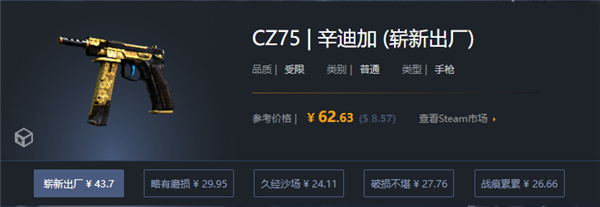 CSGO|CZ75聯合組織價格|CZ75聯合組織抽什麼箱子