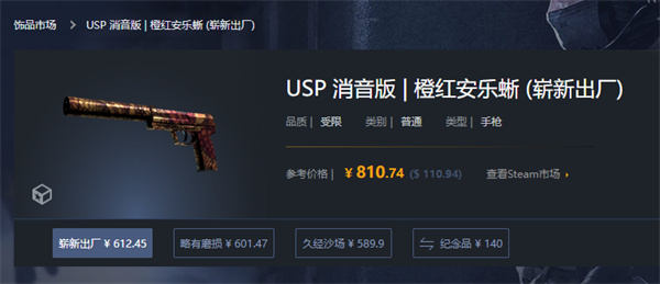 CSGO|USP-S橘蜥蜴抽什麼箱子|USP-S橘蜥蜴價格