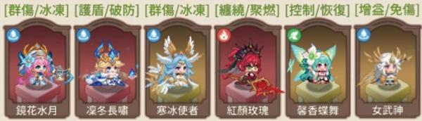 口袋少女:像素大冒險|新手組隊陣容推薦