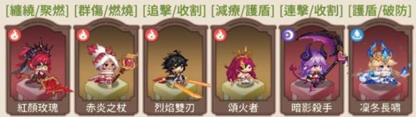 口袋少女:像素大冒險|新手組隊陣容推薦