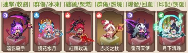 口袋少女:像素大冒險|新手組隊陣容推薦