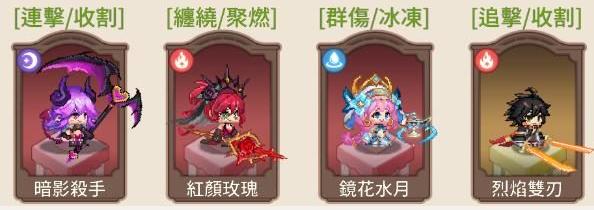 口袋少女:像素大冒險|新手組隊陣容推薦