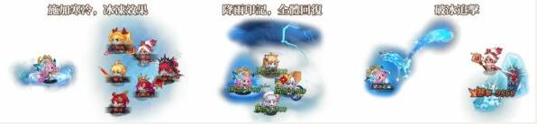 口袋少女:像素大冒險|各系英雄推薦