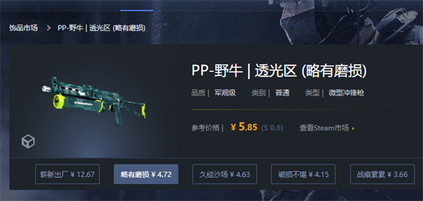 CSGO|PP-Bizon真光層抽什麼箱子|PP-Bizon真光層價格介紹