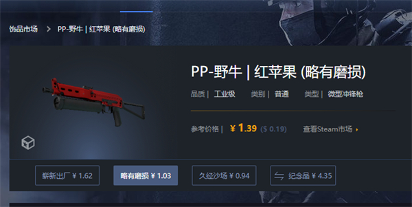 CSGO|PP-Bizon蜜糖紅蘋抽什麼箱子|PP-Bizon蜜糖紅蘋價格介紹