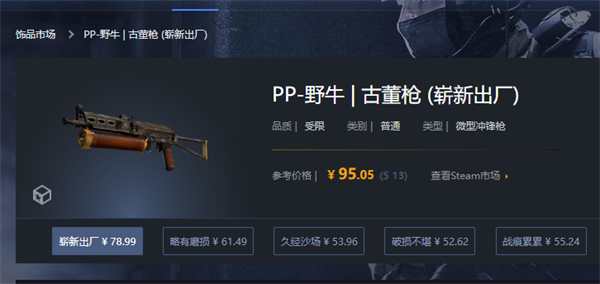 CSGO|PP-Bizon古董抽什麼箱子|PP-Bizon古董價格介紹