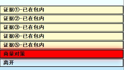 亞洲之子|全證據收集方法一覽