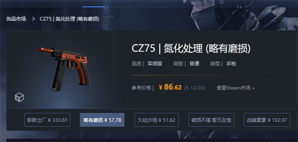 CS2|CZ75-Auto硝基抽什麼箱子|CZ75-Auto硝基價格介紹