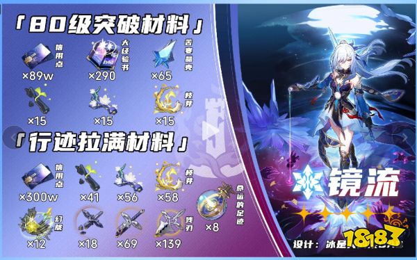 崩壞星穹鐵道|鏡流突破材料大全一覽