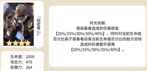 崩壞星穹鐵道鏡流專武「此身為劍」值得抽嗎?