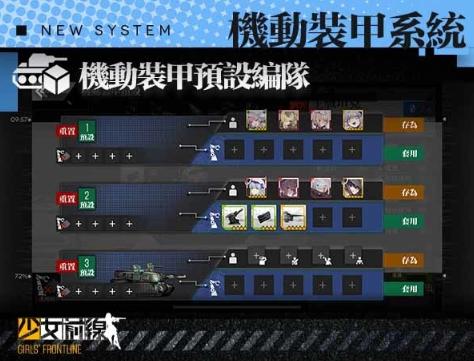 《少女前線》全新大改版「機動裝甲系統」正式上線