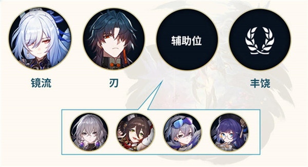 崩壞星穹鐵道鏡流陣容配隊全方位解析