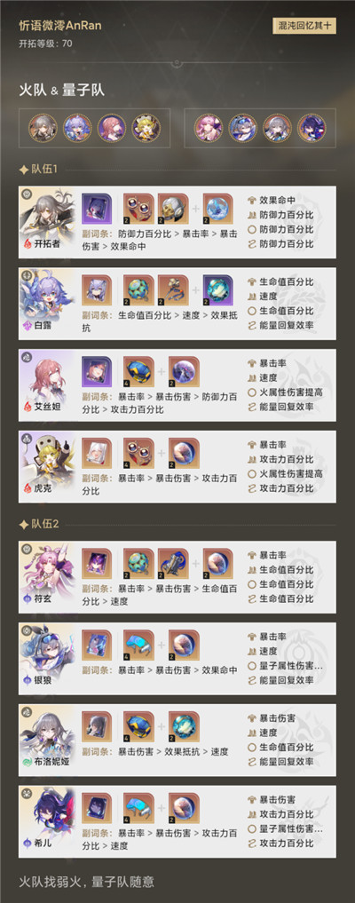 崩鐵忘卻之庭混沌回憶「生劫火劫」十層配隊指南