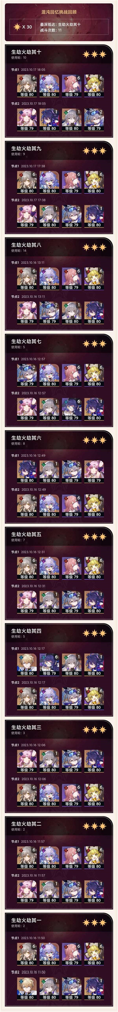 崩鐵忘卻之庭混沌回憶「生劫火劫」十層配隊指南