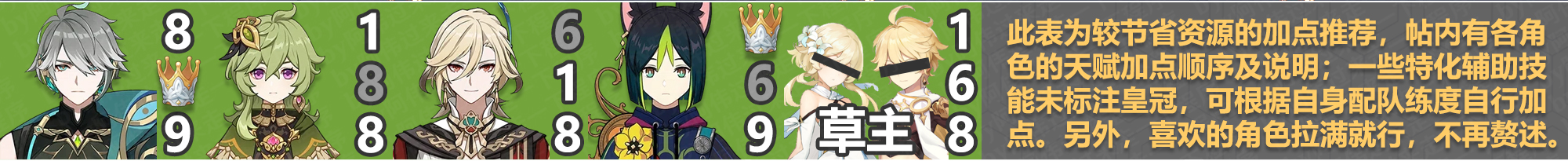 原神4.1全角色天賦加點推薦合集