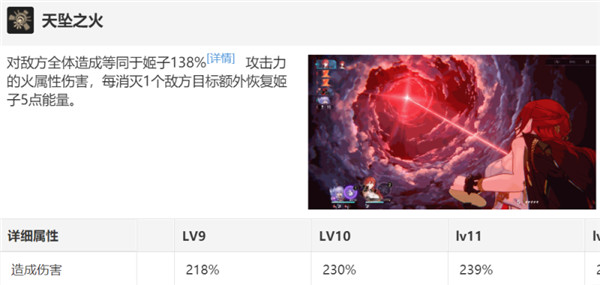 崩壞星穹鐵道全常駐五星角色強度|現狀一覽
