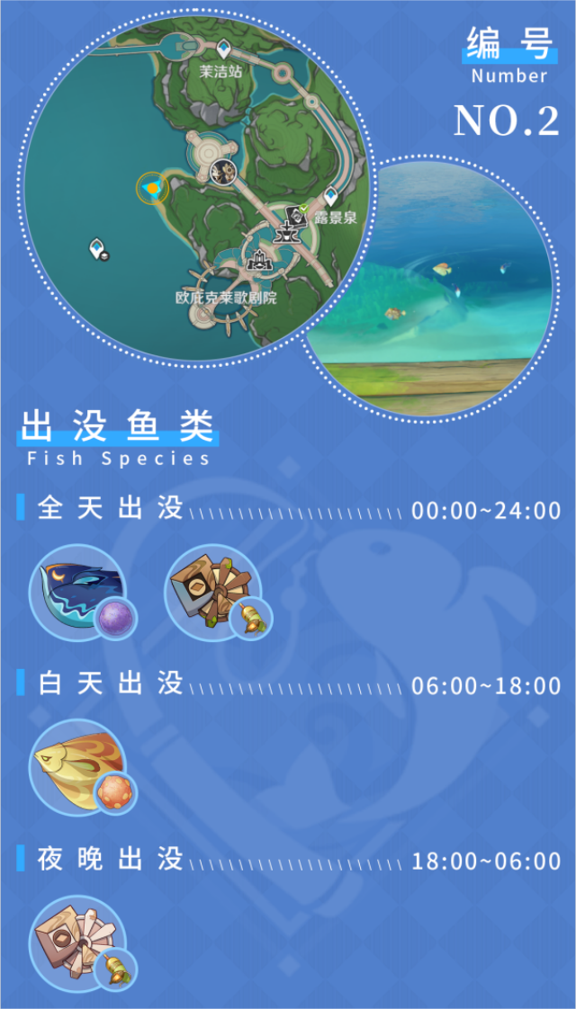 原神灰河渡手獲取攻略懶人包|釣魚點位一覽