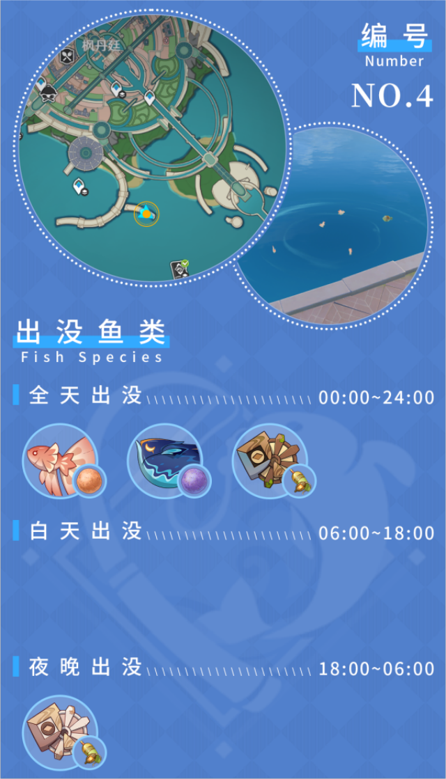 原神灰河渡手獲取攻略懶人包|釣魚點位一覽
