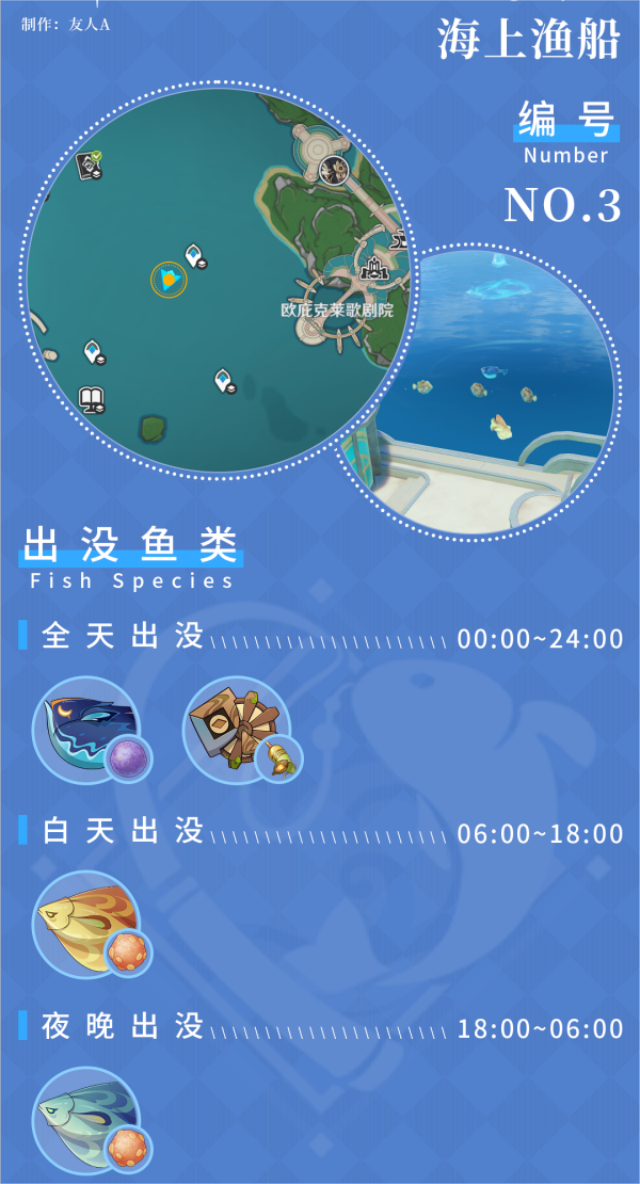 原神灰河渡手獲取攻略懶人包|釣魚點位一覽