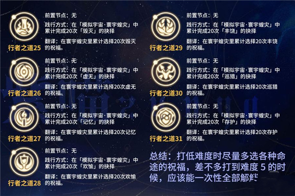 崩壞星穹鐵道行者之道隱藏任務解鎖方式