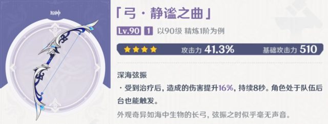 原神楓丹鍛造武器全解析|適配角色攻略